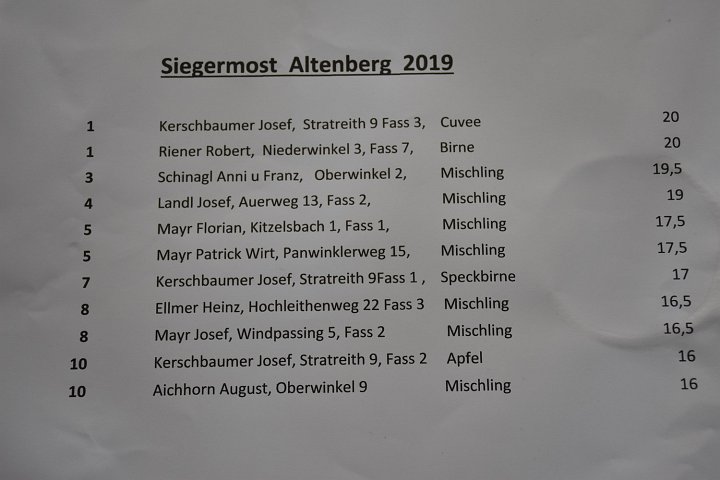 20190505_161311_Mostkost_RH.JPG